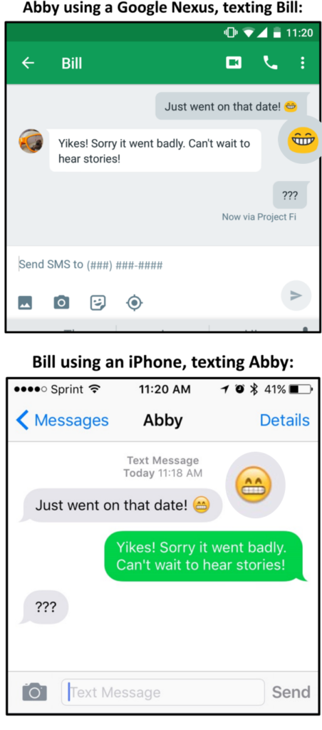 Emoji takzvaná "grinning face with smiling eyes" působí na Androidu pozitivně, na iOS naopak trochu zvráceně.